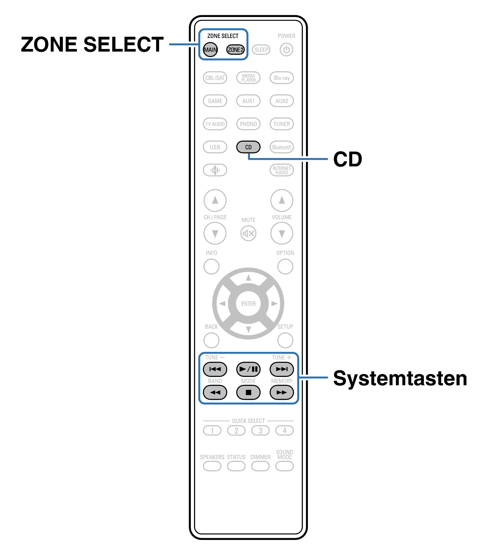 Ope ExternalDevice RC1259